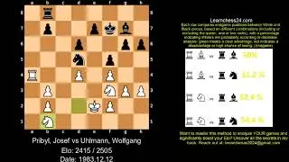 Indian Game   The Master teaches the technique to improve your tactical vision    Pribyl Josef vs Uh
