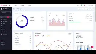 responsive admin dashboard html css bootstrap