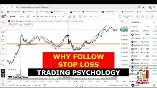 My golden rule for intraday trading | stop loss and profit in trading
