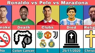Comparison: Ronaldo vs Pele vs Diego Maradona