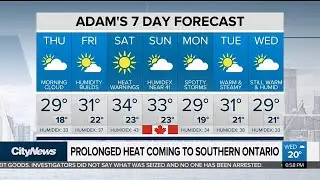 Prolonged stretch of hot weather on its way