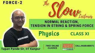 Class 11 | Physics | Force | Normal Reaction, Tension & Spring Forces