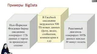5-Урок. Инфраструктура информационных технологий