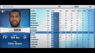 NBA 2k14 Default Roster (PS4)