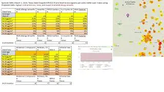 Episode 56RiL March 2, 2024  Texas State Snapshot