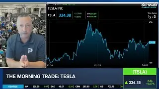 Vehicle Sales, Robotaxi & Robotics: TSLA Juggling Heavy Earnings Expectations