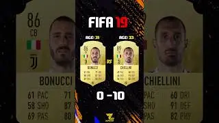 FC25: Bonucci Vs Chiellini! FIFA EVOLUTION| FIFA10 - FC24 #Shorts #Chiellini #Bonucci #Evolution #FC