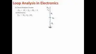 Circuits Review for Electronics 8 - Loop Analysis