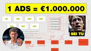 Come ho fatto &euro;100.000 al mese costanti con questa campagna Facebook