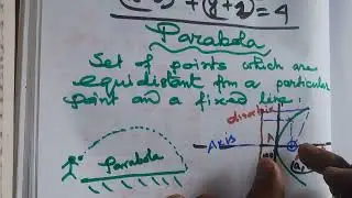 Parabola সূচনা 