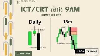ខ្លីៗ : តោះរៀនអំពី CRT ម៉ោង 9​ Free | KhmerCRT | ICT |Trading