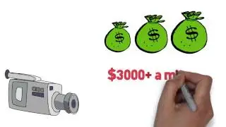 Whiteboard animation video | Fastanimate