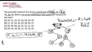 DATA STRUCTURES  PYQ GATE CS 2020