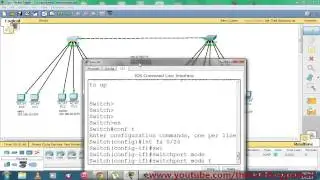 how to make trunk port in Cisco switch (configure a trunk port)