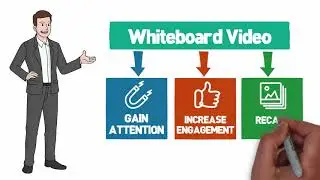 Internet Marketing Services For Insurance Agents Agencies in Pennsylvania