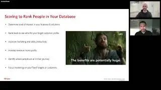 Foundational Marketo User Group: Score Smarter, Not Harder