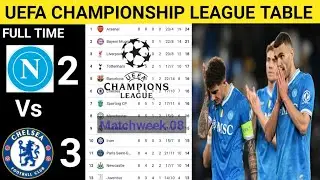 UEFA ENGLISH PREMIER LEAGUE TABLE UPDATED TODAY 2025 | PREMIER LEAGUE TABLE AND STANDING 2025/2026 