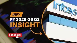Infosys Limited - Q2 FY2025-26 Financial Report