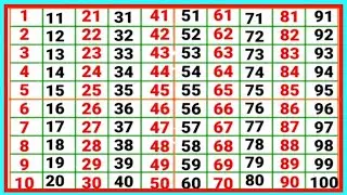 Counting | Ginti | ek se sau tak ginti | ginti in hindi | ginti 1 se 100 tak | गिनती #basicgyaan3 