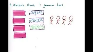 Fair Share Wholes and/or Fractional Amounts One At A Time Without Combining Fractional Amounts