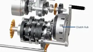 MOTORCYCLE ENGINE PARTS AND FUNCTION
