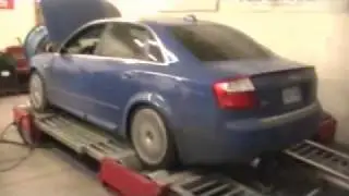 Stock 2004 Audi S4 Baseline Dyno at Revolutions Performance