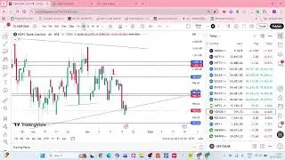Black Friday!! Market crash more downside? or Bottom done?19Th Dec #swingtrader #nifty #banknifty