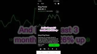 Plug Power Robinhood Stock Market Investing