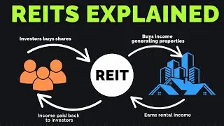 REITs Explained for Beginners UK  | Real Estate Investment Trusts
