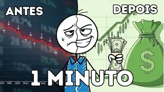Tudo o que voc&ecirc; precisa entender sobre A&Ccedil;&Otilde;ES...#business #curiosidades #fyp