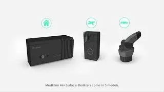 Medklinn Air+Surface Sterilizers | Personal Solutions Product Range