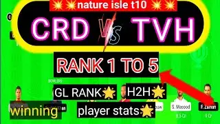 crd vs vh dream11 prediction CRD vs tvh dream11 today match CRD vs vh nature isle t10