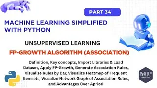 Part 34. Unsupervised Learning: FP-Growth Algorithm - [Machine Learning Series]