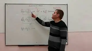 Acidobazické reakce II - voda
