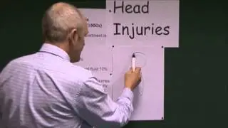 Head Injuries 3, Munro Kelly and intracranial pressure