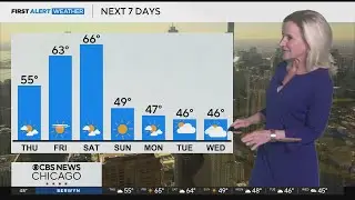 Chicago weather: Sunny and seasonable Thursday