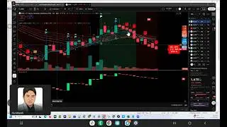Review tradingview 21 des 2025 - 2