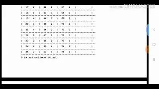 (CTET Paper 1 )Answer key 2018. All sets answer key of 2018.