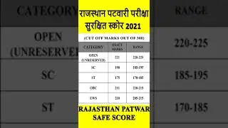 Rajasthan patwari expected cut off/Safe Score 2021 | rsmssb patwari cut off #shorts #rsmssb_patwar