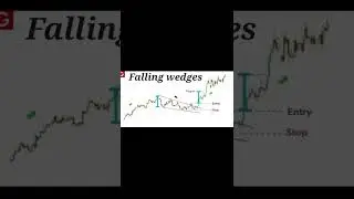 Earning through forex trading. #forextrading #stockmarket #rakeshjhunjhunwala #intradaytrader #earn