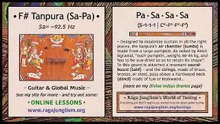 F#/Gb Tanpura (92.5 Hz) | Sa-Pa | Longform HQ Drone Samples | World of Tuning | Rāga Junglism