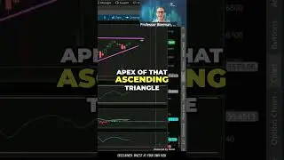 📐 Master Algorithmic Trading: Ascending Triangle Breakthrough!