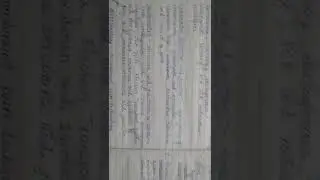 NTA CUET PG Microbiology syllabus