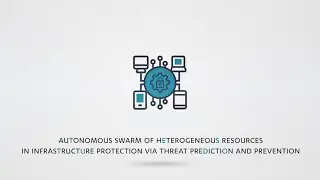 TESTUDO dissemination video