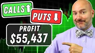 How to Start Options Investing in 2026 | Step-by-Step