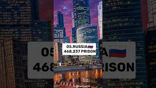 Top 10 Countries With The Highest Number of Prison 🌎 😱#shorts #youtubeshorts #world #prison #top10