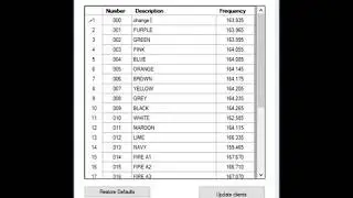 Channel/Frequency Change