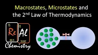 Микросостояния, макросостояния и второй закон термодинамики &mdash; Real Chemistry