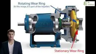 Centrifugal Pump: Unveiling the Basics, NPSHA, and Cavitation Essentials