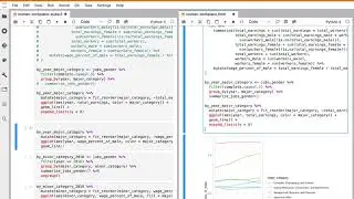 Tidy Tuesday python: translating women in the workforce